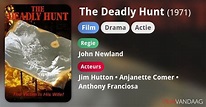 The Deadly Hunt (film, 1971) - FilmVandaag.nl