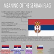 Serbian Flag - The Tricolour Serbian Flag In Belgrade Serbia Canstock ...