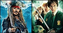 10 Of The World's Best Fantasy Films (The Box Office Collections ...