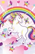 Facts about unicorns - everything you wanted to know about unicorns ...