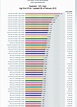 Intel I7 Processor Comparison Chart - mysocialropotq