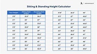 Accurate height calculator for teenager - MoaphaRisha