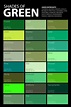 Colour Chart Green Shades - Image to u