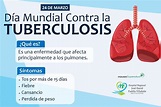 Día Mundial de la Tuberculosis – 24 de marzo – E.S.E. Hospital Regional ...
