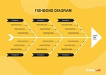 Fishbone Diagram Control Chart