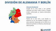 División de ALEMANIA y BERLÍN - [con RESUMEN y MAPA!!]