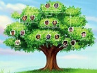 How to Start Tracing Your Family Tree - ClickHowTo
