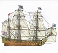 HMS Naseby / Royal Charles - 1655-67 | Segelschiffe, Schiff, Segel