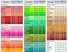 RGB web colors | Color coding, Rgb color codes, Color psychology