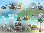 Pokémon Go: todas las formas de Alola que podrás capturar en verano ...