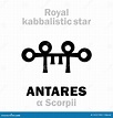 Astrology: ANTARES (the Royal Behenian Kabbalistic Star) Stock Vector ...