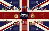 Royal Houses: A Timeline of British Monarchs on Behance