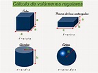 Actividades para hacer en Informática: Cálculo del volúmenes regulares
