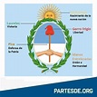 Partes del Escudo Nacional Argentino - PartesDe.org