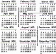 What Happened in 1950 including Pop Culture, Significant Events, Key ...