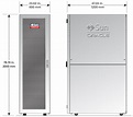 Physical Dimensions (Rackmounted Servers) - SPARC M8 and SPARC M7 ...