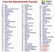 Départements français, Liste des départements, France