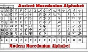 The Ancient Macedonian Language - ancient-macedonia! the truth about ...