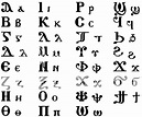 Macedonian Alphabet