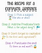 Free Printable: Recipe for a Complete Sentence | Complete sentences ...