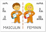 Affiche sur le genre – Masculin/Féminin – CE1