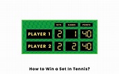 What Is A Set In A Tennis Match?
