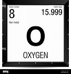 Símbolo de oxígeno. Elemento número 8 de la Tabla periódica de los ...