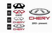 Chery Logo and sign, new logo meaning and history, PNG, SVG