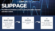 What is Slippage in Trading - Simpler Trading