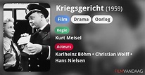 Kriegsgericht (film, 1959) - FilmVandaag.nl