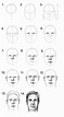 How To Draw A Face Step By Step For Kids How To Draw Faces For Kids ...