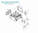 HP M855 M880 Laser Printer Part Diagrams