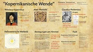 Kopernikanische Wende by Jonas Gruber on Prezi