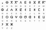 #Berber_language #Tifinagh_alphabet #Berber_alphabet #runes northafrica ...