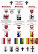 Pin by Alex Pawlik on Teutonic Order Tannenberg/Grunwald 1410 | Coat of ...