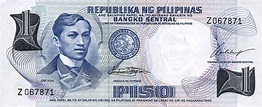 PHP: Explaining Pesos, The Currency of The Philippines