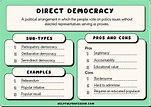 10 Direct Democracy Examples (2024)