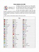Países Miembros de La OMC | PDF | Relaciones Internacionales ...