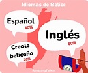 ¿Qué idioma se habla en Belice? Descubre los tres idiomas de este país