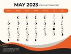 Lunar Calendar 2023 Moon Phases - PELAJARAN