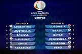 Grupos Copa America 2021 La Copa America Se Caracteriza Por Grupos Y Images
