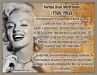 Biografia de Marilyn Monroe:Vida, Obra y Lista de Peliculas,Resumen (2022)