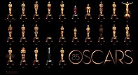 Pin by Rossanna Hsu on Graphic & Poster | Oscar best picture, Academy ...