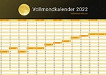 Vollmond Kalender 2023┃Vollmond Datum im Überblick