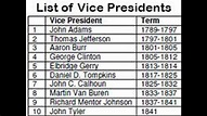List of Vice Presidents of the United States - YouTube