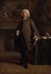 Samuel Richardson Painting | Joseph Highmore Oil Paintings