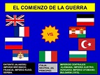 PRIMERA GUERRA MUNDIAL