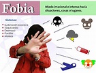 Descubre qué son las fobias y conoce 10 ejemplos de ellas