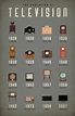 The Evolution of Television [Infographic]