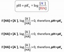 pH and pKa Relationship - Chemistry Steps